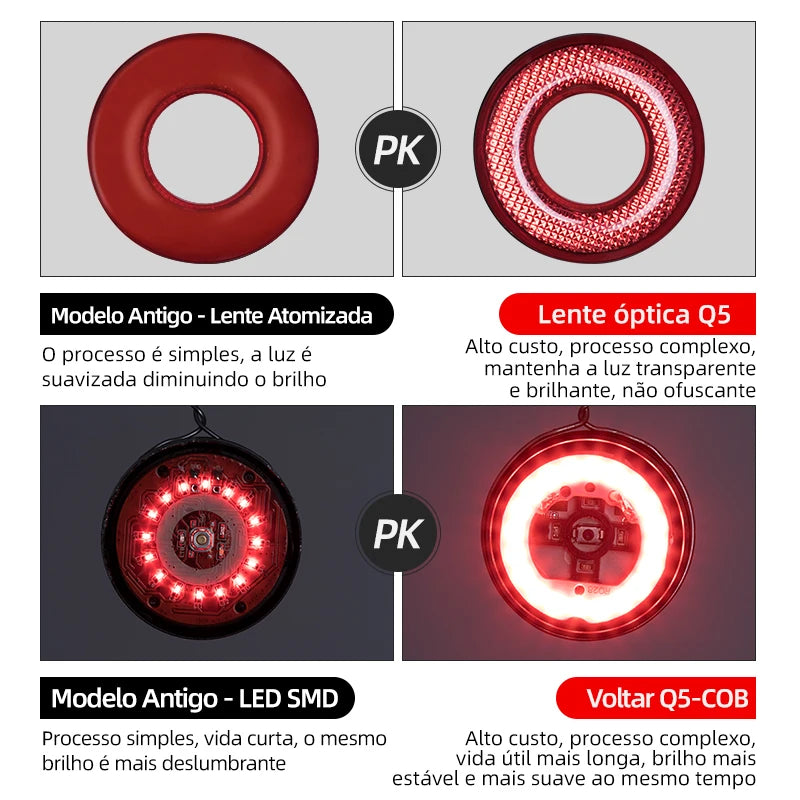 Sensor de frenagem inteligente SmartLight - ROCKBROS®