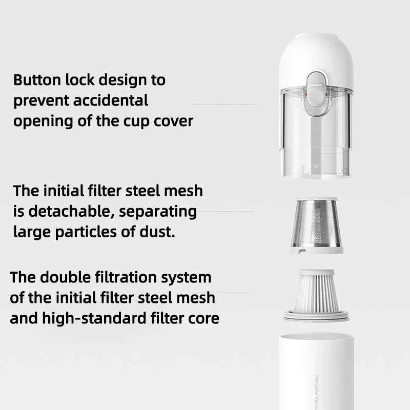 Xiaomi® Mijia PowerClean - Aspirador portátil