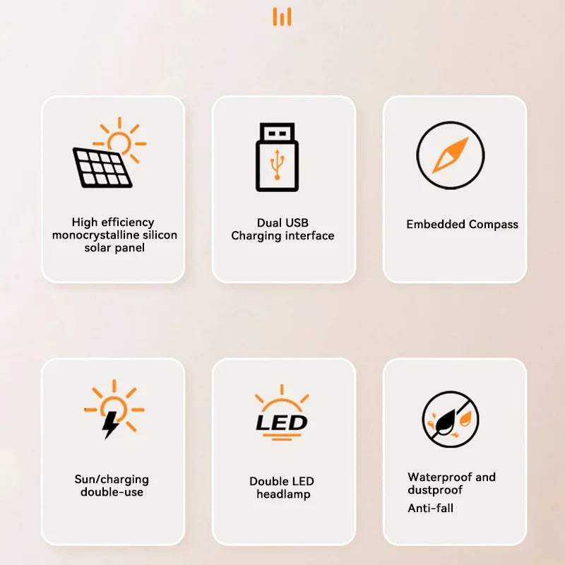 SolarCharge UltraMax - 200000mAh PowerBank fotovoltaico